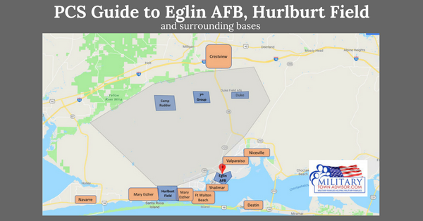 hurlburt afb address